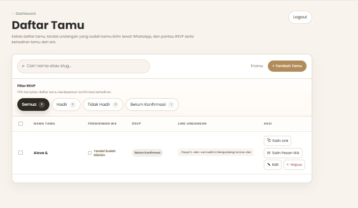 Aksi Salin Link, Salin Pesan WhatsApp, Edit dan Hapus pada daftar tamu